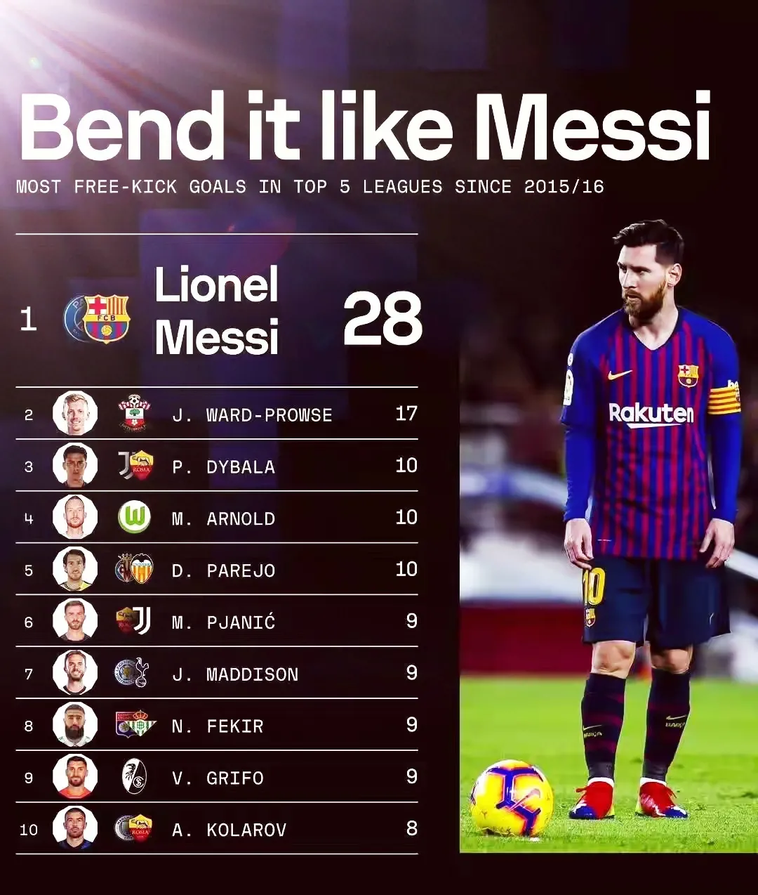 九游游戏下载梅西官方宣布比赛规则变更新规，尤文图斯引发争议！